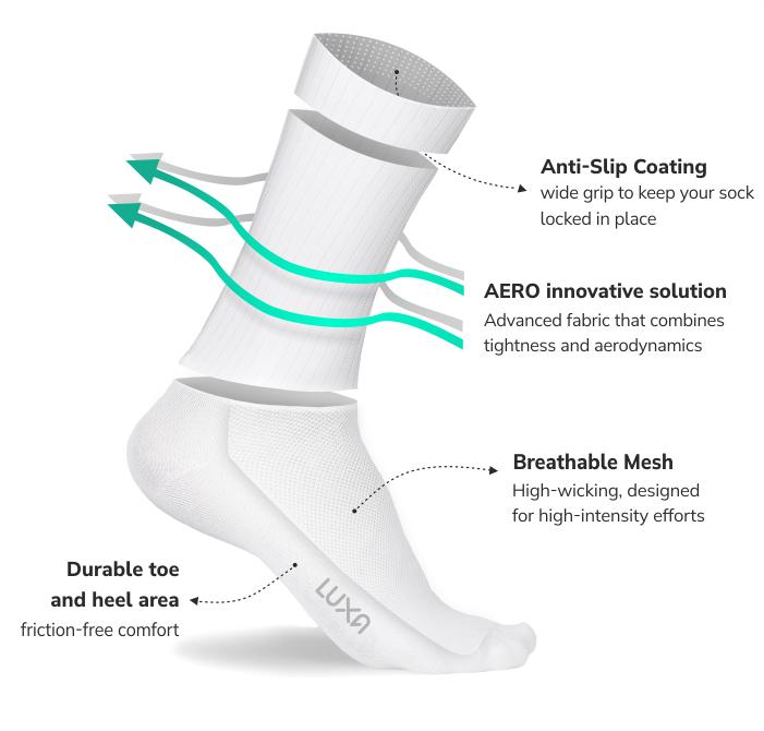 Luxa premium aero cycling socks with wide grip and approved UCI length