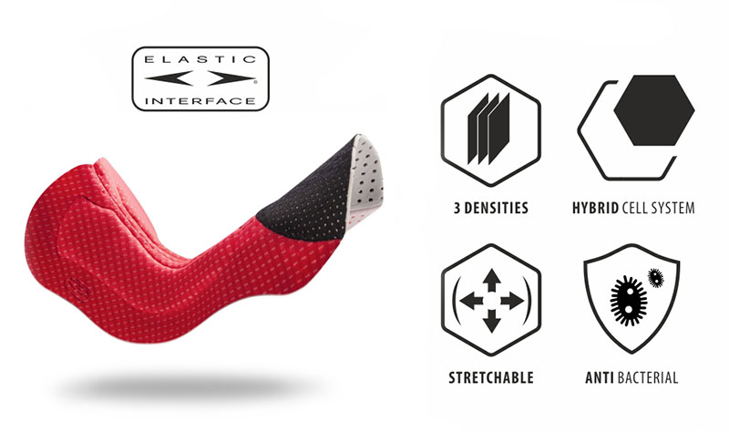 Elastic Interface chamois cycling pad Anatomic Road Men Hybrid - Luxa bib shorts