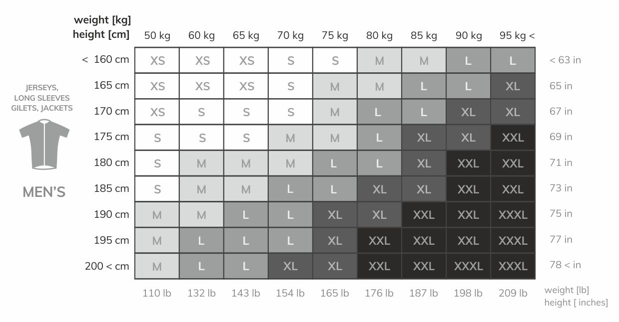tabelka rozmiarów koszulki Luxa