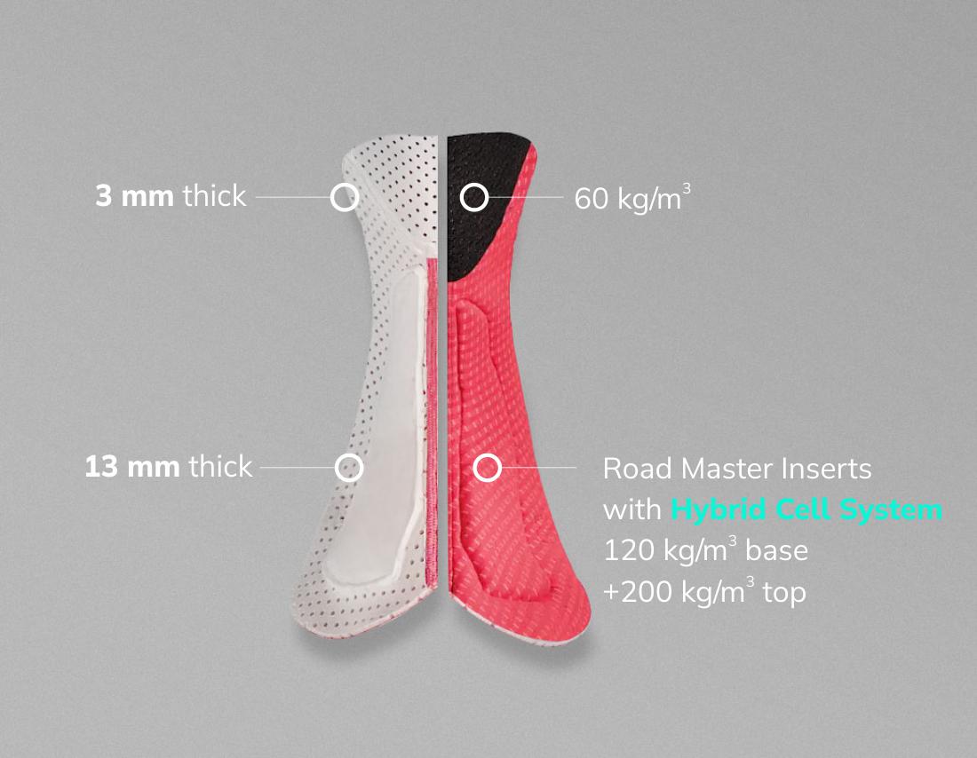 Elastic Interface Men Hybrid cycling pad (chamois) Anatomic Road Men Hybrid built in Luxa Ultimate Bib Shorts